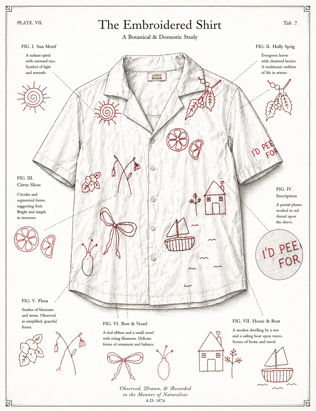 Summer Postcard Shirt